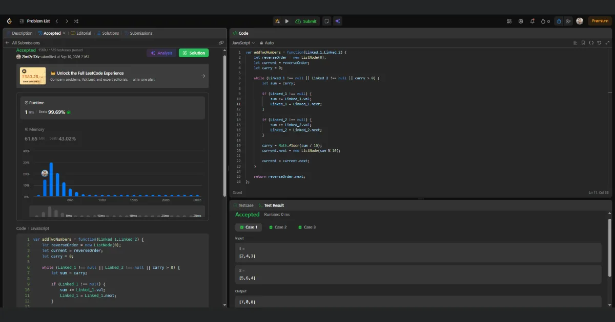 Today, I successfully solved the “Add Two Numbers” problem on LeetCode using JavaScript.