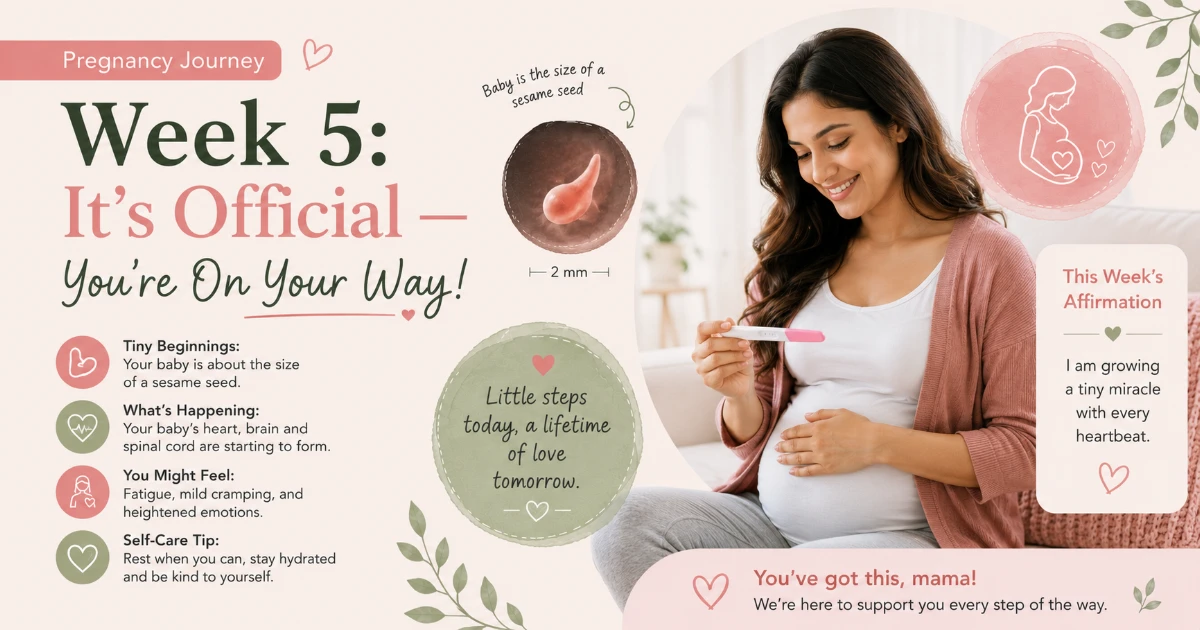 🤰Pregnancy Journey | Week 5: It's Official — You're On Your Way!🌱