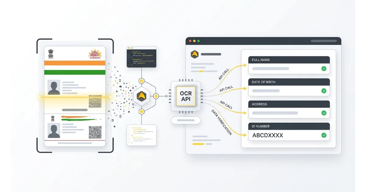 Aadhaar OCR API for Faster KYC Data Extraction