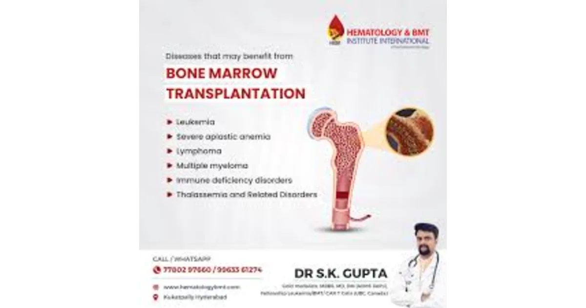 Bone Marrow – Expert Hematology Care by Dr. S K Guptha