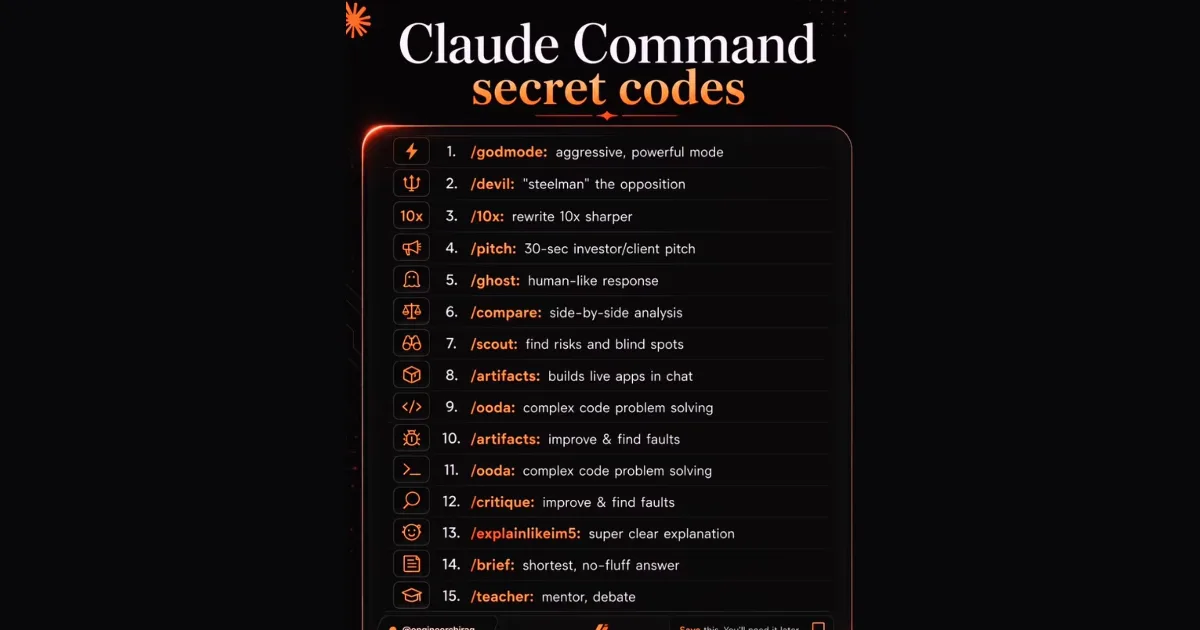 15 Claude Command - Secret codes